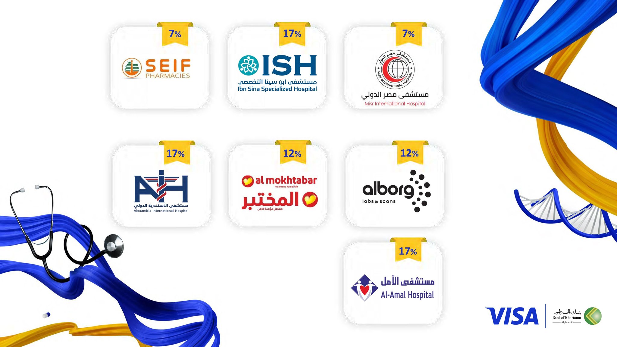 Exclusive Discounts in Egypt for Bank of Khartoum Visa Cardholders