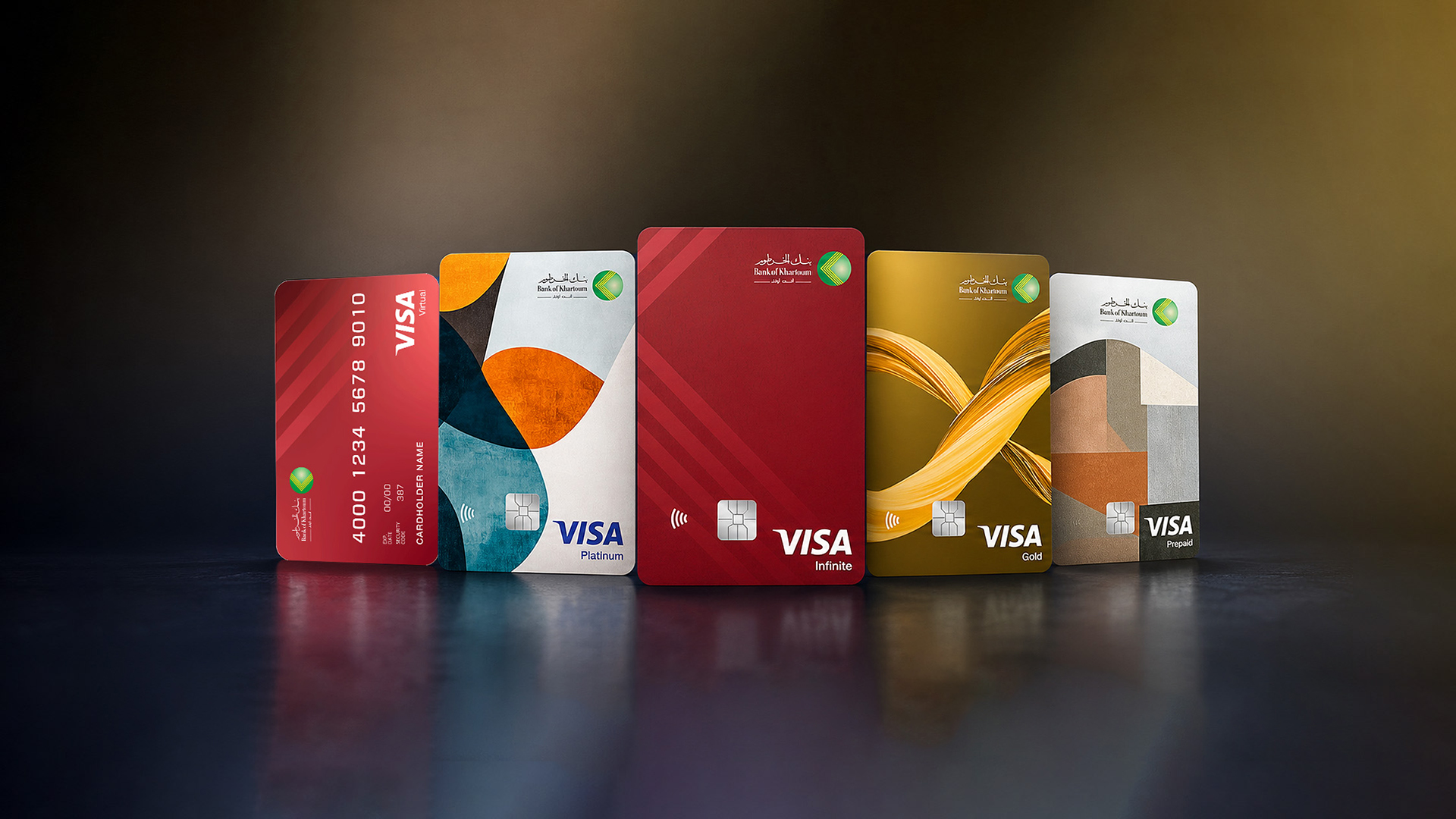 Domestic Cards