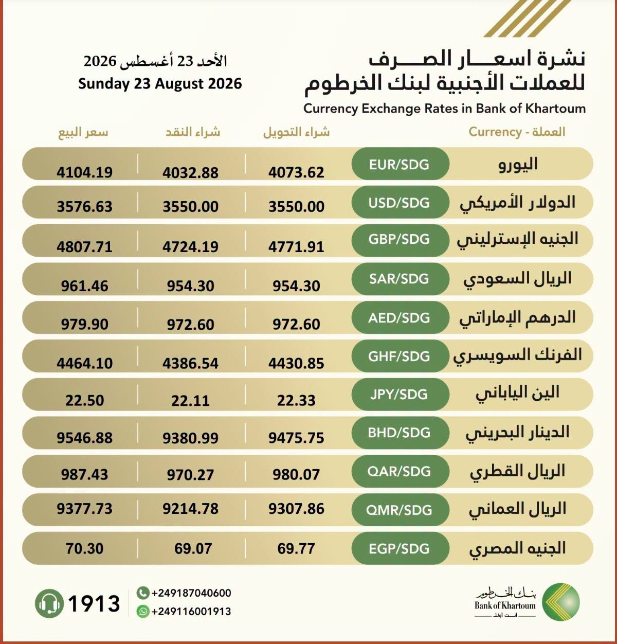 Currency exchange rate for 23 August 2026